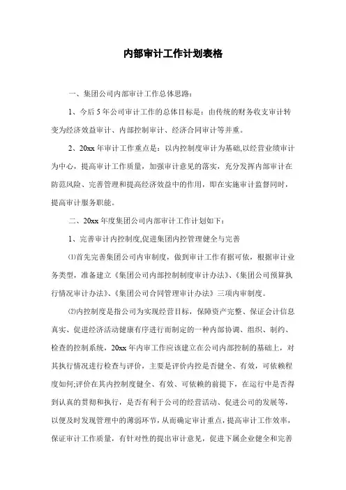 内部审计工作计划表格