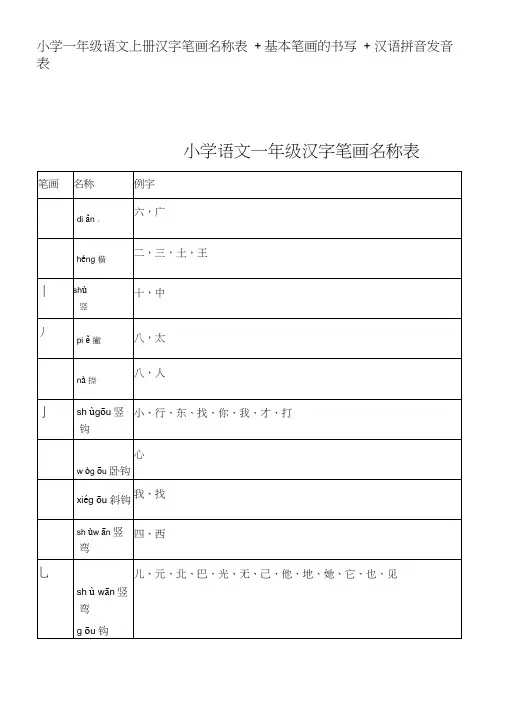 小学一年级语文汉字笔画名称表基本笔画的书写汉语拼音发音表