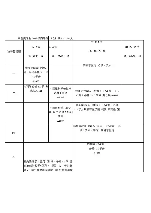 中医系课程表
