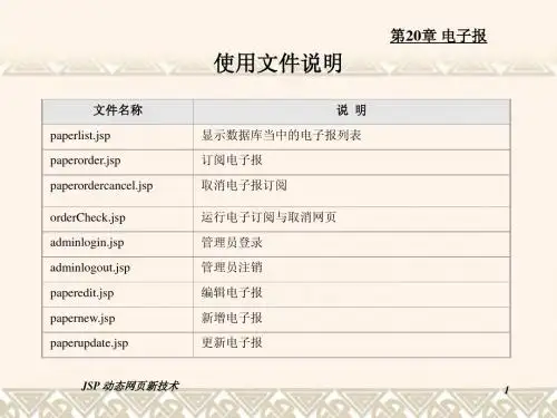 jsp动态网站开发与实例(第3版)课件20