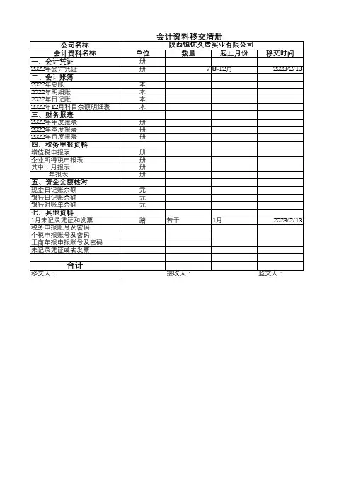 财务工作交接表