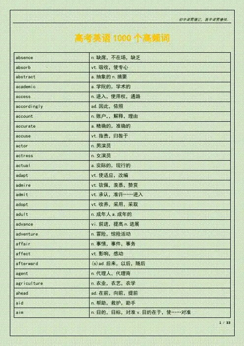 高考英语1000个高频词可打印