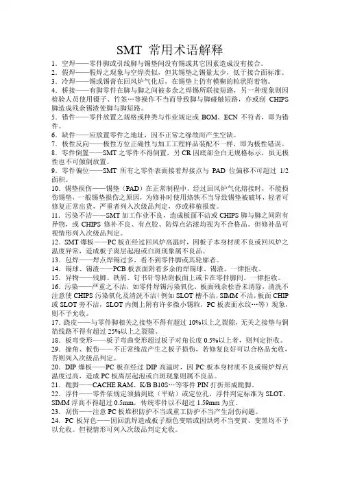 SMT 常用术语解释
