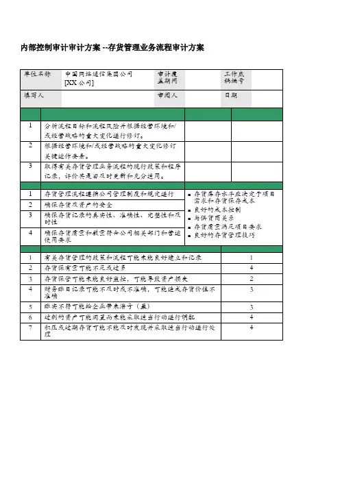 内部审计公司内控审计存货管理审计方案