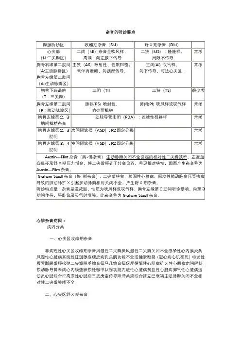各类心脏杂音听诊要点及产生机制(供参考)