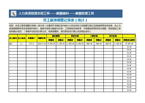 员工薪资调整记录表