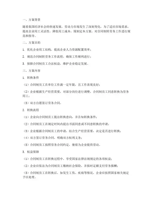合同制转劳务方案