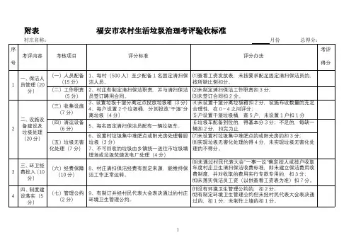 附表福安市农村生活垃圾治理考评验收标准