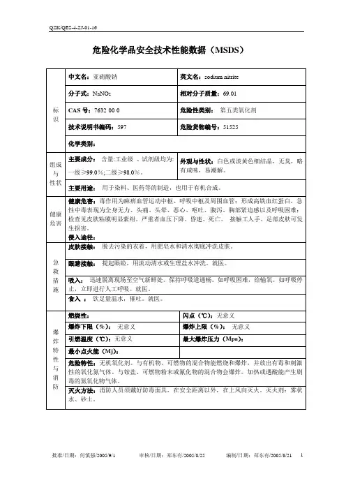 亚硝酸钠(MSDS)
