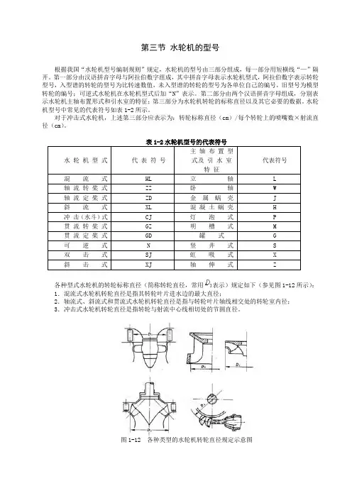 水轮机的型号