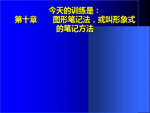 快速阅读方法快速记忆方法讲座教程怎样提高记忆力23