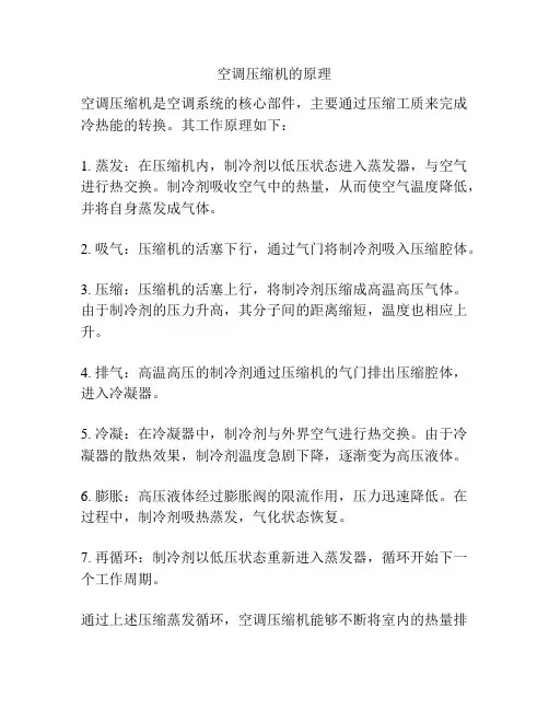 空调压缩机的原理