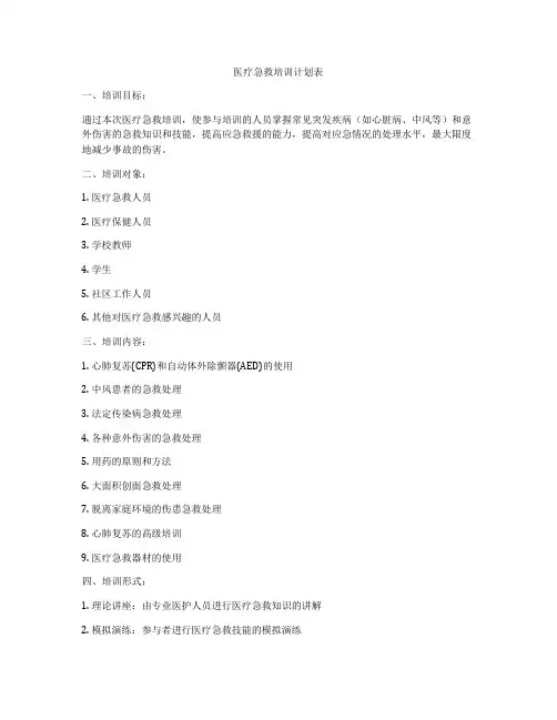 医疗急救培训计划表