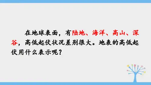 七年级地理上册《地形图的判读》教学课件