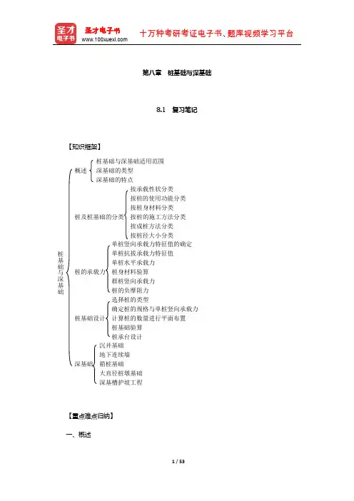 陈希哲《土力学地基基础》笔记和课后习题(含真题)详解(桩基础与深基础)