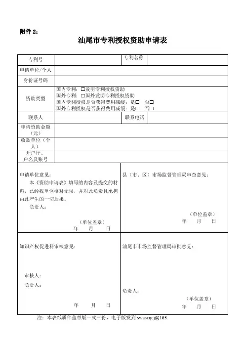 汕尾市专利授权资助申请表