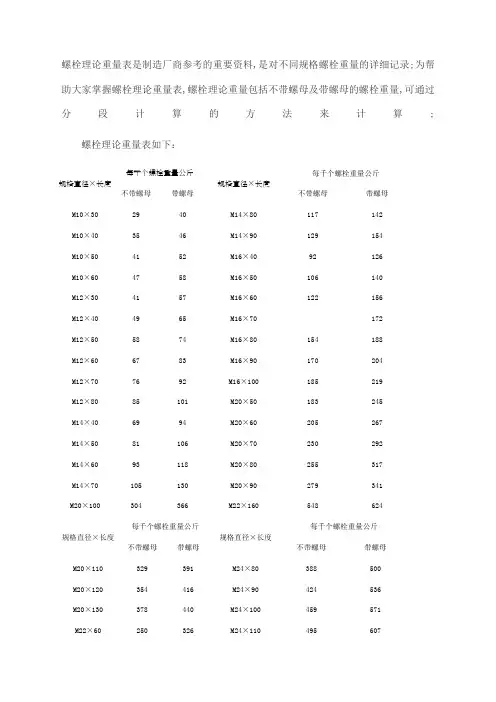 螺栓理论重量表