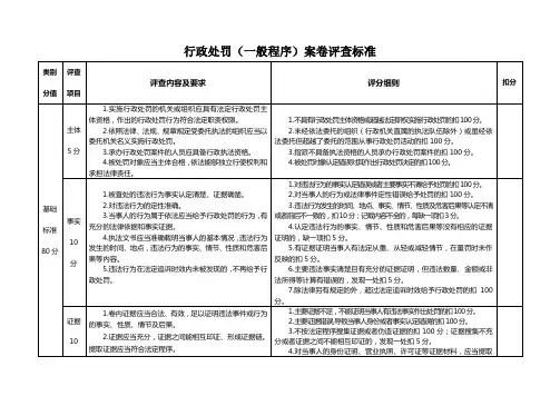 行政处罚(一般程序)案卷评查标准