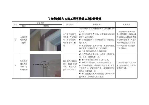 门窗套制作与安装工程质量通病及防治措施