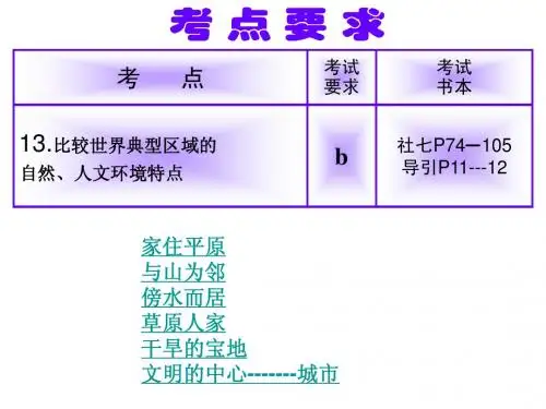 考点13：比较世界典型区域的自然、人文环境特点