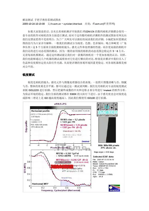 解读imatest测试图表