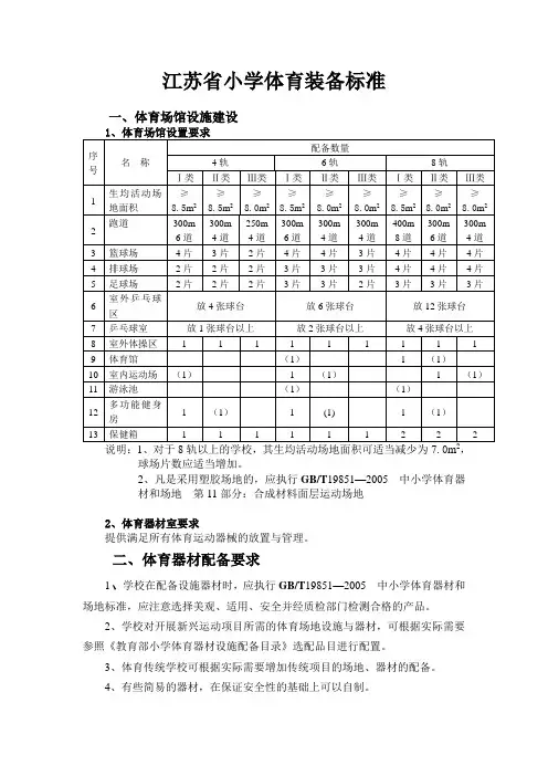 江苏省小学体育装备标准