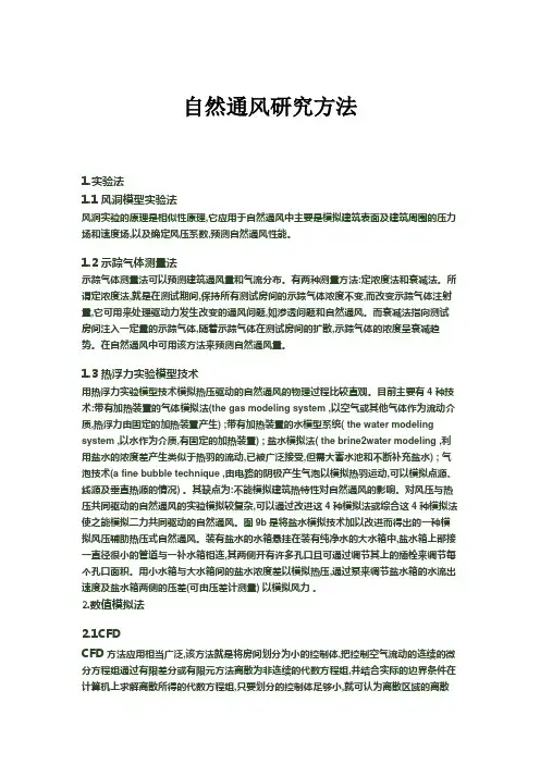 自然通风研究方法.