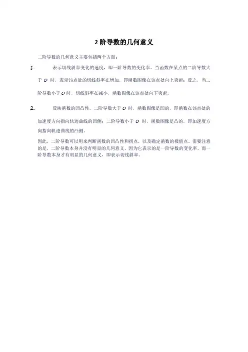 2阶导数的几何意义