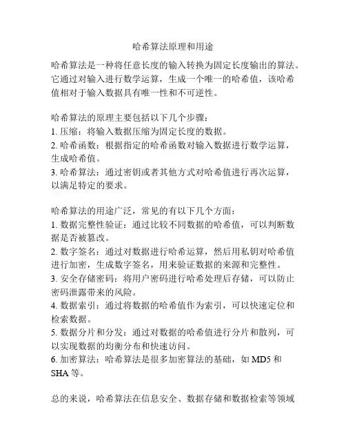 哈希算法原理和用途