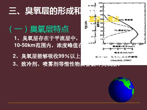 臭氧的形成和损耗