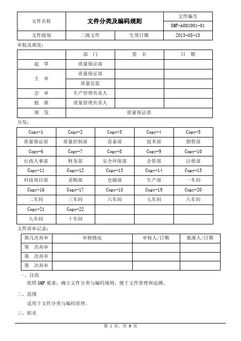 文件分类及编码规则