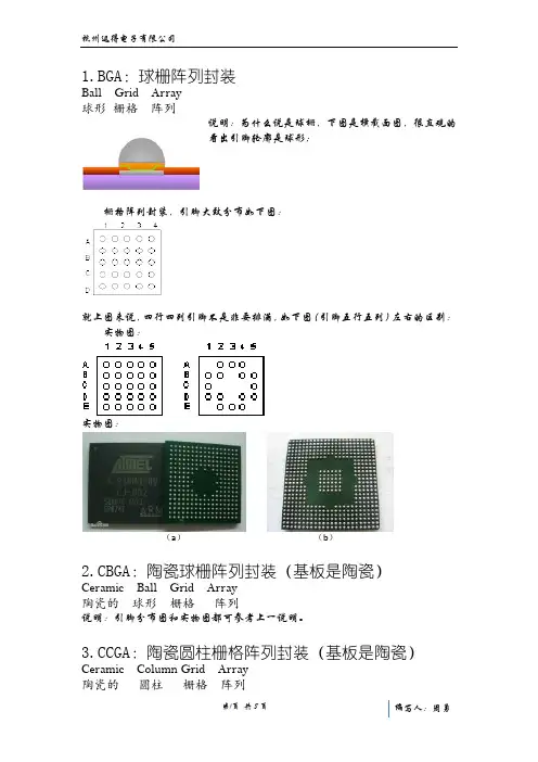 最常用的各类封装含义
