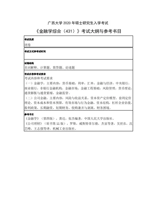 广西大学2020年硕士研究生入学考试《金融学综合(431)》考试大纲与参考书目