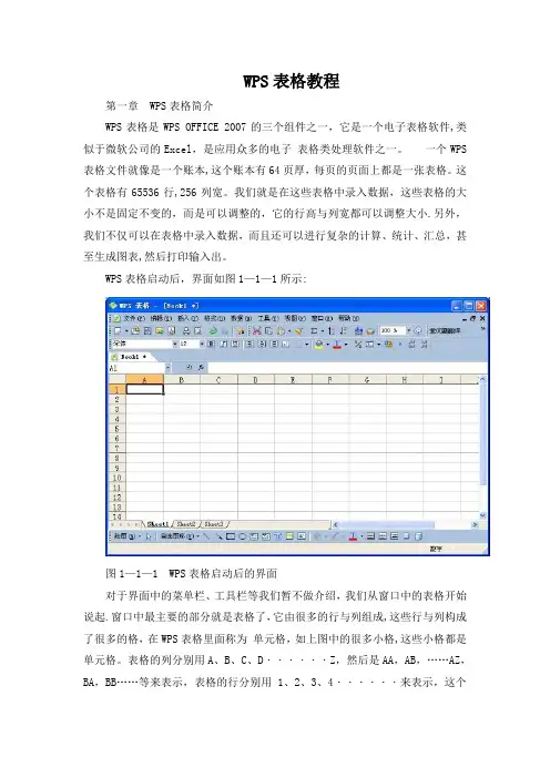 wps表格教程【练习必备】