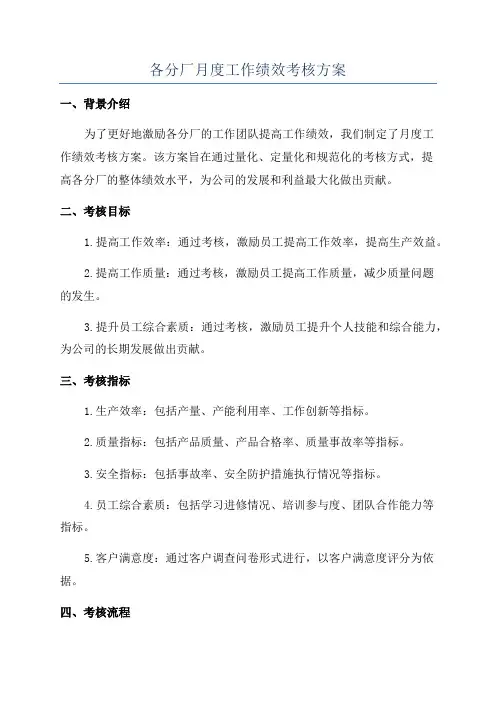 各分厂月度工作绩效考核方案