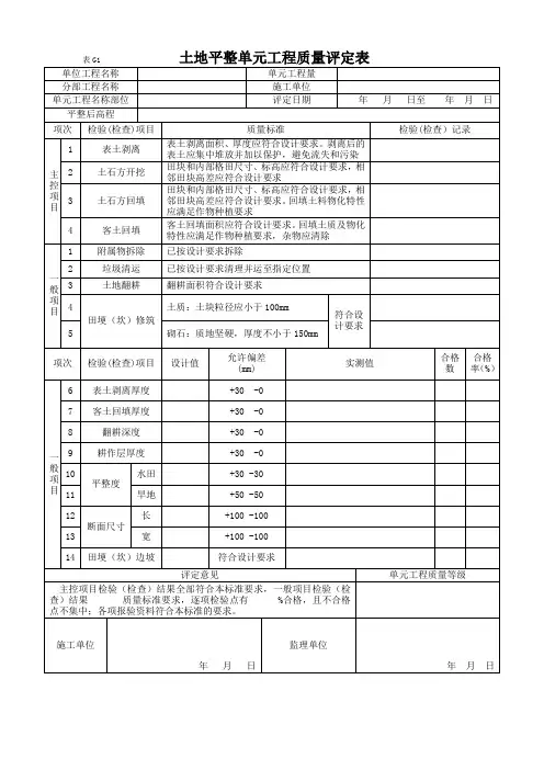 表G1土地平整单元工程质量评定表