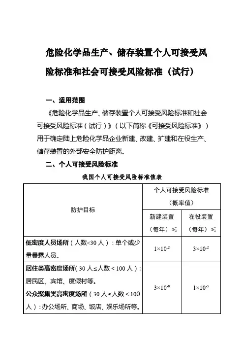 危险化学品生产、储存装置个人可接受风险标准和社会可接受风险标准(试行)概要