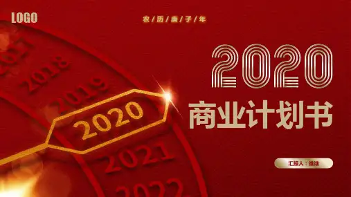 2020年大红色商业划书投融资方案创业规划PPT