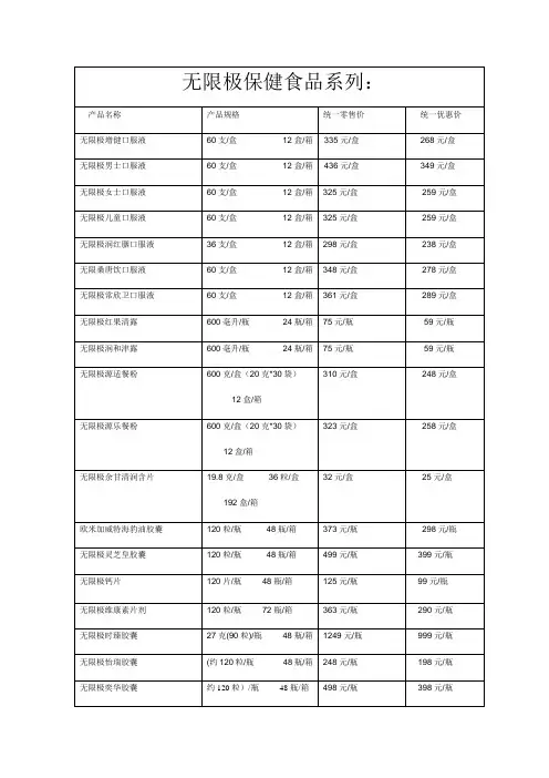 无限极系列(价格)
