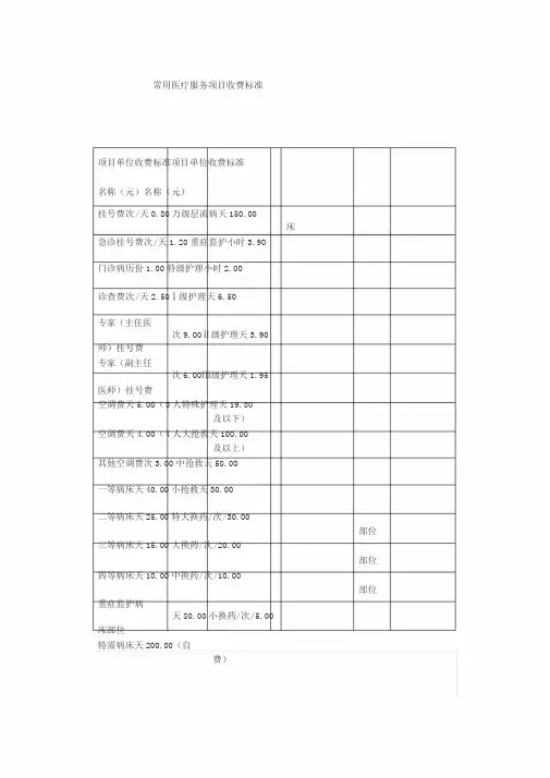 常见医疗服务项目收费标准