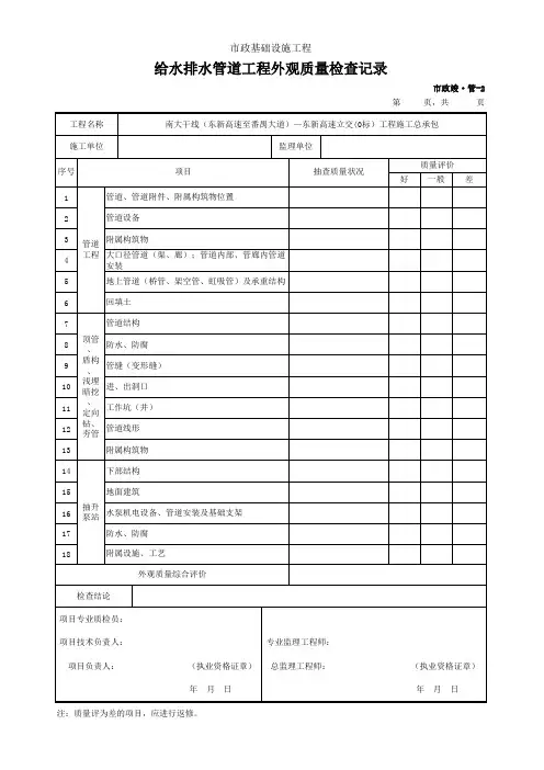 001-市政竣·管-2 给水排水管道工程外观质量检查记录
