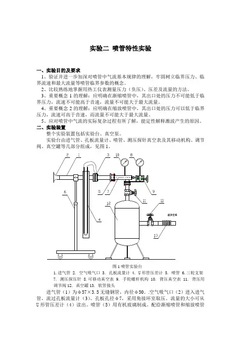 实验二 喷管特性实验