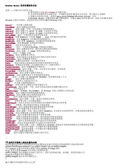 Printer Object 的所有属性和方法