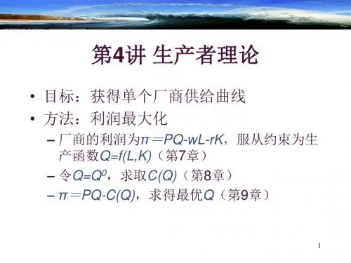 柯布-道格拉斯生产函数