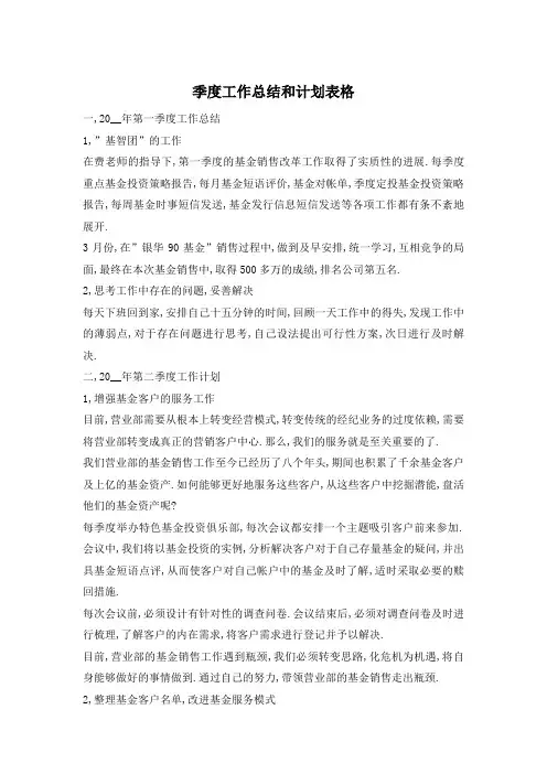 季度工作总结和计划表格