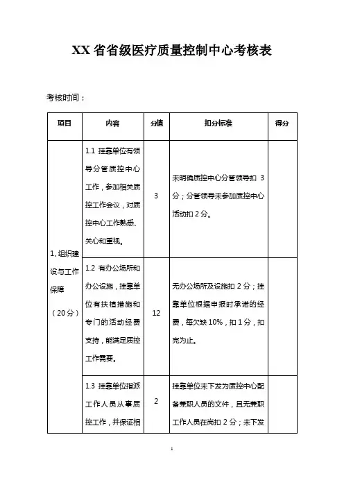 省级医疗质量控制中心考核表