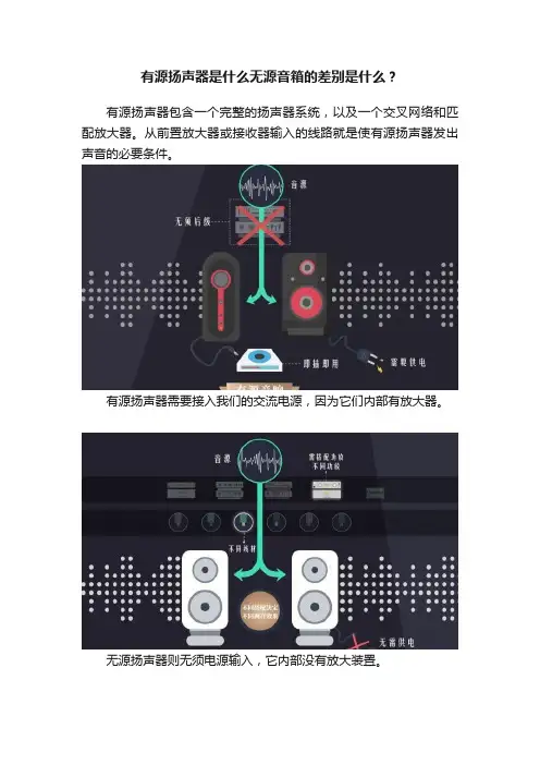 有源扬声器是什么无源音箱的差别是什么？