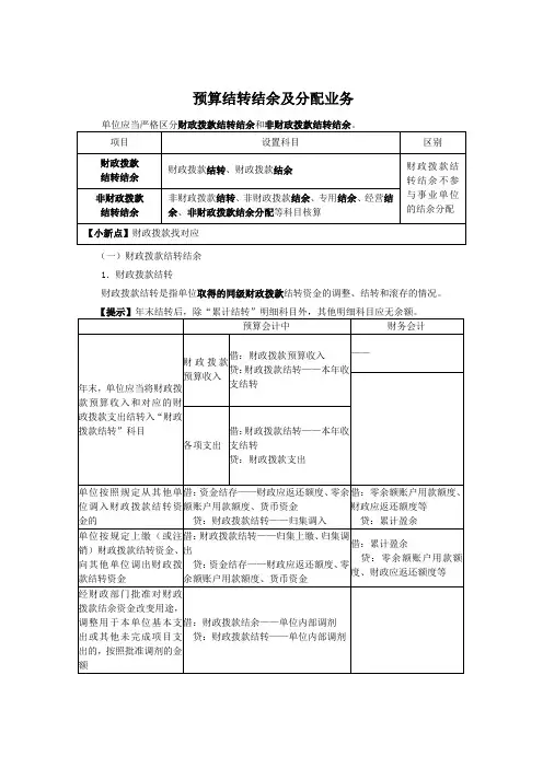 预算结转结余及分配业务