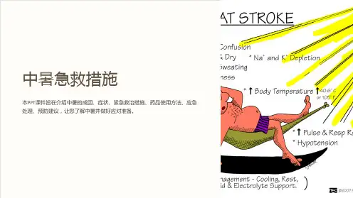 《中暑急救措施》课件
