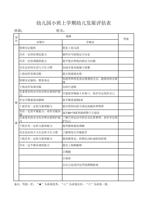 幼儿园小班上学期幼儿发展评估表